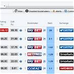 free arbitrage bet finder